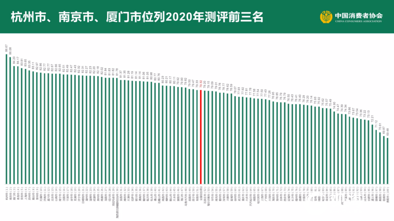 一码一肖100%中用户评价,一码一肖与Premium环境适应性策略，用户评价与实际应用探讨,高效分析说明_珂罗版48.15.27