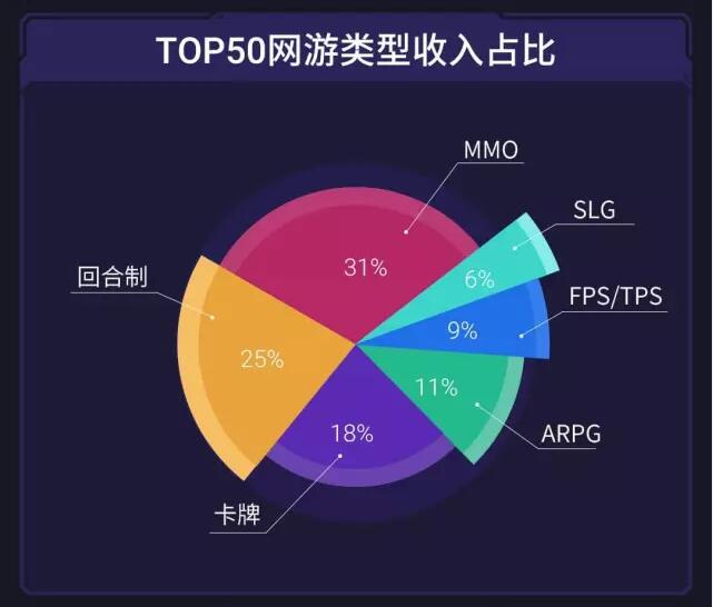 新2025年澳门天天开好彩,新澳门2025年游戏展望与互动策略评估——超值版探索,实地分析数据计划_版面82.60.52