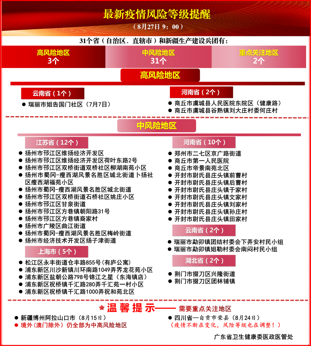 新澳精准资料免费提供风险提示,新澳精准资料免费提供风险提示与深层设计数据策略的探索之旅 —— VIP51.60.28的独特视角,深度解答解释定义_X77.53.47