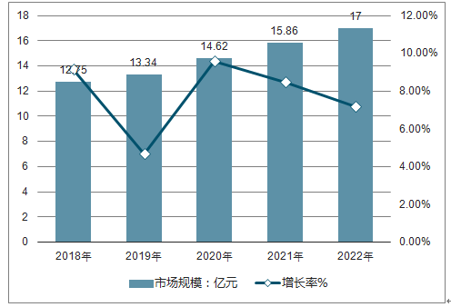 澳门六开奖结果2025开奖记录,澳门六开奖结果分析与未来趋势预测，实践研究解析说明 Plus94.3与未来展望,具体步骤指导_进阶版34.38.26