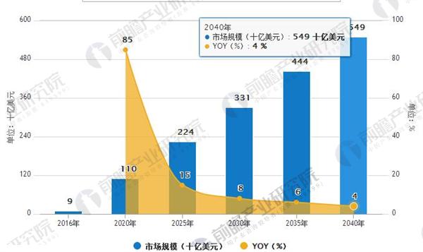 2025年天天开好彩资料,探索未来，2025年天天开好彩的策略与工具展望,深入数据应用解析_Pixel36.52.47