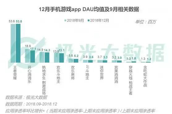 2025年新澳门天天开彩免费资料,未来澳门游戏行业展望，设计策略与精英运营模式的探索,专业说明解析_Ultra12.64.98