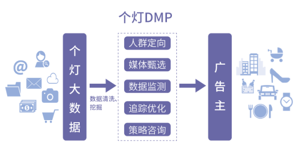 澳门最准最快的免费的,澳门最准最快的数据分析驱动决策平台LT31.58.63探索之旅,实地解析数据考察_冒险款32.77.29