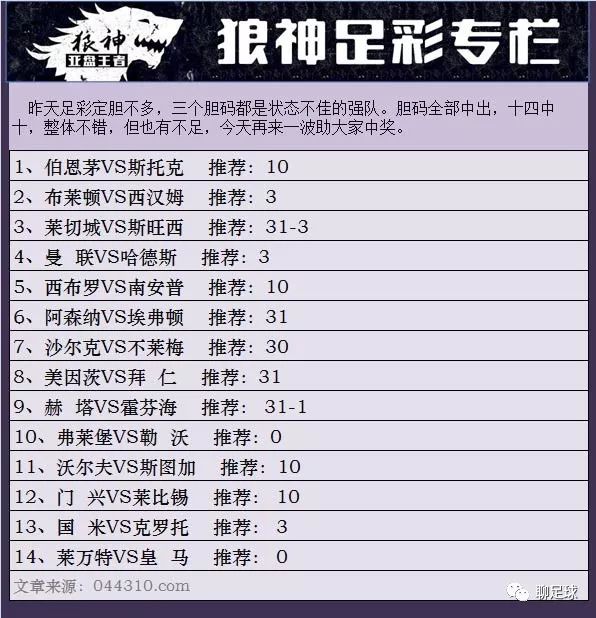 澳门一码一肖一恃一中354期,澳门一码一肖一恃一中快速解答策略试用版，探索未知与智慧的碰撞,深入数据应用执行_WearOS43.89.26