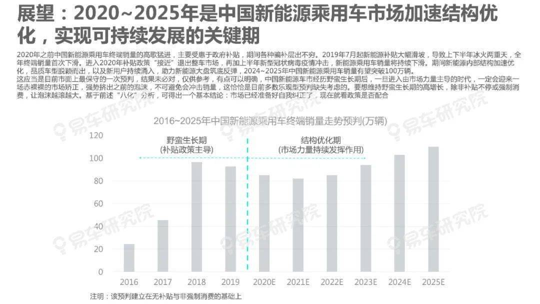 2025年澳门今晚开什么码,未来澳门游戏预测的探索与解析——以专业视角精简探讨,快速响应方案落实_LT89.91.58