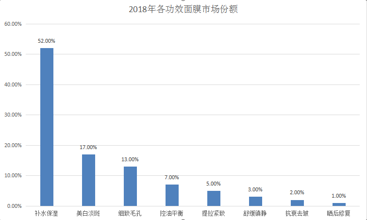 2025年天天彩免费资料,精细化计划执行与未来的数据共享，探索Windows 44.50.75的新机遇,高速计划响应执行_版臿55.31.95