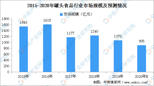 2025年新澳门免费资料,迈向数据分析新时代，澳门在2025年的全面数字化转型探索——以MT75.55.14为核心,确保成语解析_nShop34.84.35