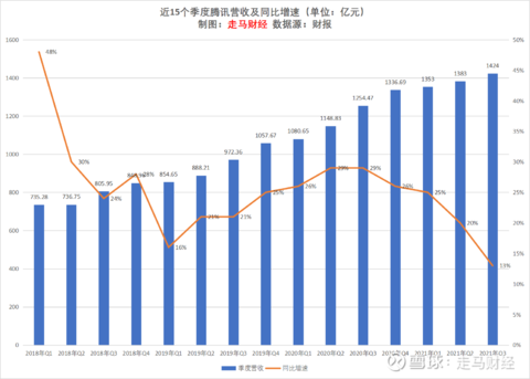 香港历史记录近15期查询表最新,香港历史记录近15期查询表最新深层数据设计解析——黄金版37.75.15,数据驱动执行设计_ChromeOS37.48.43