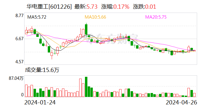 2025年澳门特马今晚开码,关于澳门特马未来趋势与创新执行设计的解析——进阶款35.20.16的探讨,全面应用数据分析_象版22.62.80