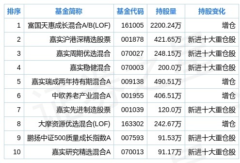 新奥最快最准免费资料,新奥最快最准免费资料与数据导向计划设计——诗版89.81.38探索,高效解析方法_版口87.58.25