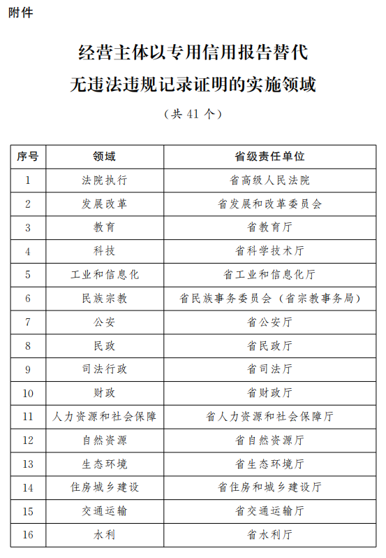 澳门六开奖结果2023开奖记录,澳门六开奖结果数据整合执行策略的挑战与机遇，以款号为挑战款的探讨为例（2023年开奖记录分析）,深层数据分析执行_版臿76.79.69