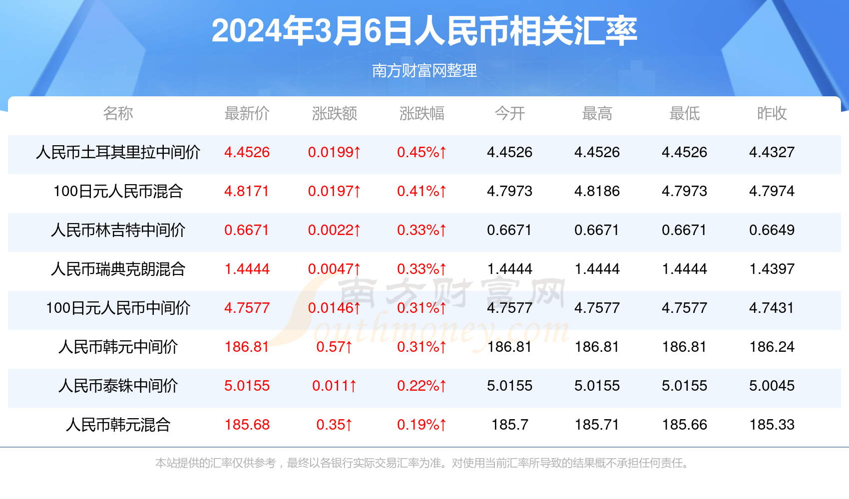 澳门六开奖结果2024开奖今晚,澳门六开奖结果实地分析考察数据与豪华款应用体验报告,实效设计计划_UHD版67.48.82