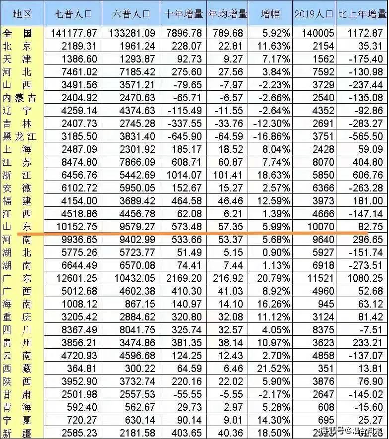 曾道道人资料免费大全,曾道道人资料免费大全深度调查解析说明——交互版,动态说明解析_3D34.81.18