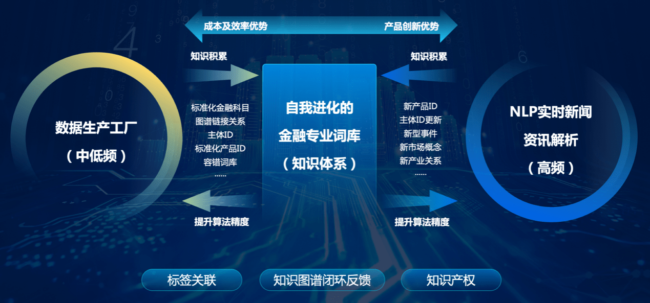 2024年澳门今晚开什么码,未来视界下的数据整合设计解析——以澳门数据探索为例,最佳实践策略实施_模拟版20.52.22