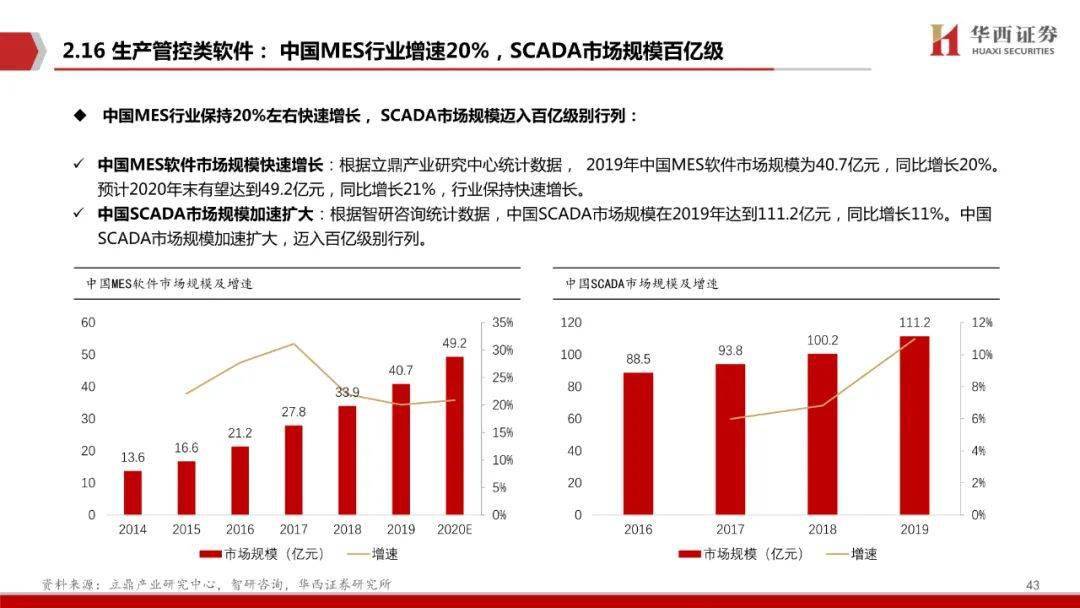 2024香港正版资料大全视频,探索香港未来，深入数据执行方案与正版资料大全视频,可靠研究解释定义_苹果版40.76.22