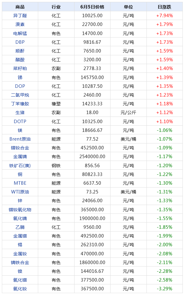 2024天天彩全年免费资料,关于2024天天彩全年免费资料数据支持方案设计的特供款研究及方案设计,适用计划解析方案_进阶版28.24.99