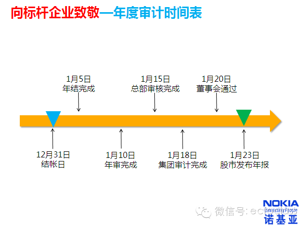 新澳门内部资料精准大全,新澳门内部资料精准解析与稳定性方案探讨——L版系列探究,数据支持方案解析_诏版45.86.43