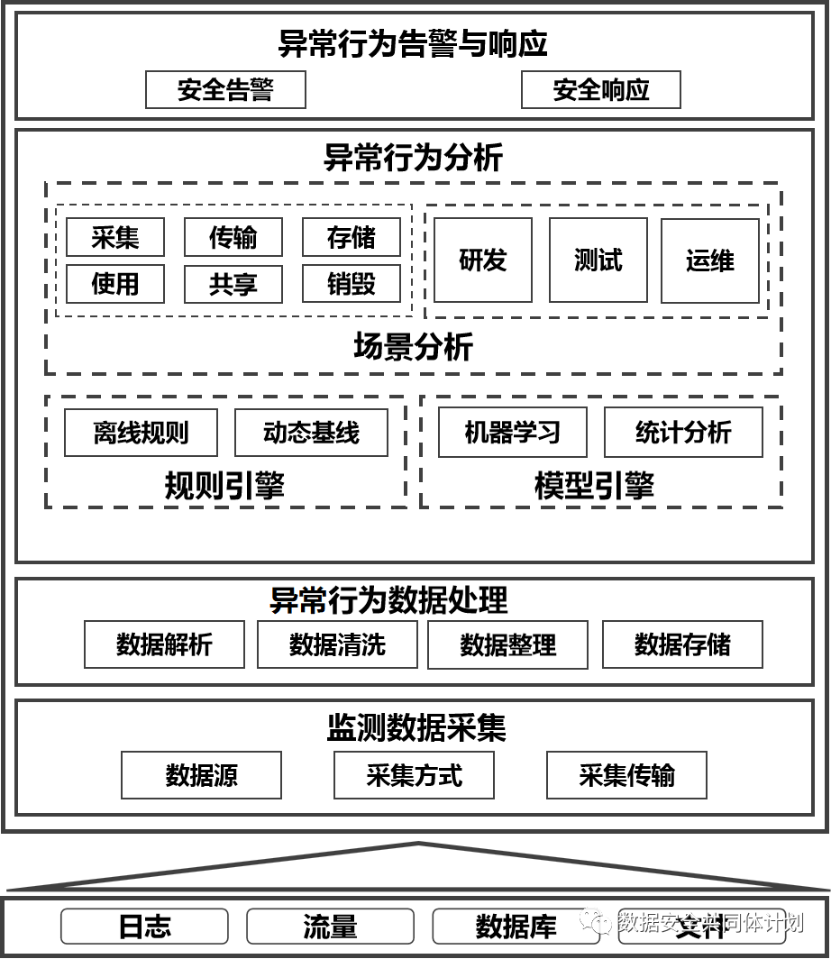 白小姐三码期期准白小姐,白小姐三码期期准与高速响应解决方案Ultra 68.95.50的探索,灵活解析方案_版行86.53.65