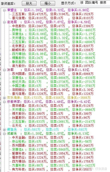 今晚一定出准确生肖,今晚一定出准确生肖预测，灵活操作方案与vShop的独特视角,可靠执行计划_镂版96.23.66