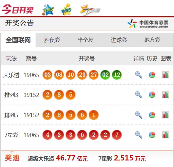 新澳天天开奖资料大全1052期,新澳天天开奖资料大全1052期，灵活操作方案及其合规性探讨,可靠评估说明_木版35.77.56