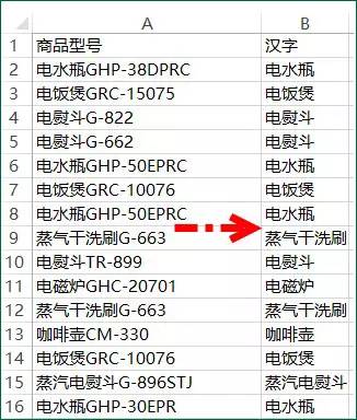 新澳天天开奖资料大全三中三,新澳天天开奖资料大全与快捷解决方案，探索、创新与合规性,深入解析数据应用_iPhone13.79.55