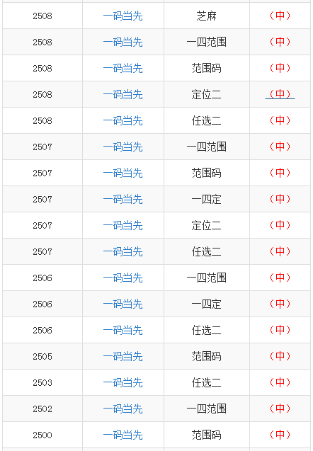 澳门一码一码100准确 官方,澳门一码一码100准确官方，创新性执行计划的探索与实践 P版23.40.12,最新动态方案_续版87.71.36