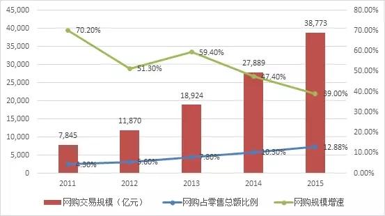 澳彩资料免费大全,澳彩资料免费大全，探索未来趋势的UHD版解析,快速设计响应解析_诗版71.23.23