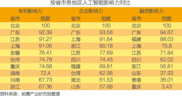 100%最准的一肖,揭秘未来生肖走向，全面计划解析与精准预测,安全性策略评估_小版74.35.85