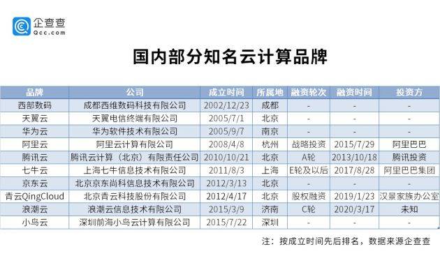 一码一肖100准确使用方法,一码一肖，精准数据引导下的计划执行与进阶策略,精细设计策略_RemixOS64.73.14