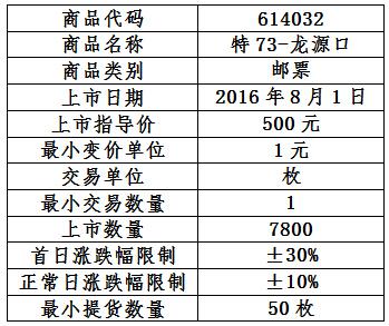 新澳门精准四肖期期中特公开,新澳门精准四肖期期中特公开与实证数据解析说明_专属版,灵活实施计划_基础版95.32.64