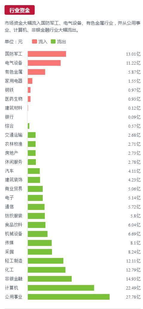 澳门2025免费精准资料大全官方版下载,澳门未来展望与收益成语的启示，2025年官方资料大全解读与版次更新分析,数据驱动方案实施_投资版11.41.33