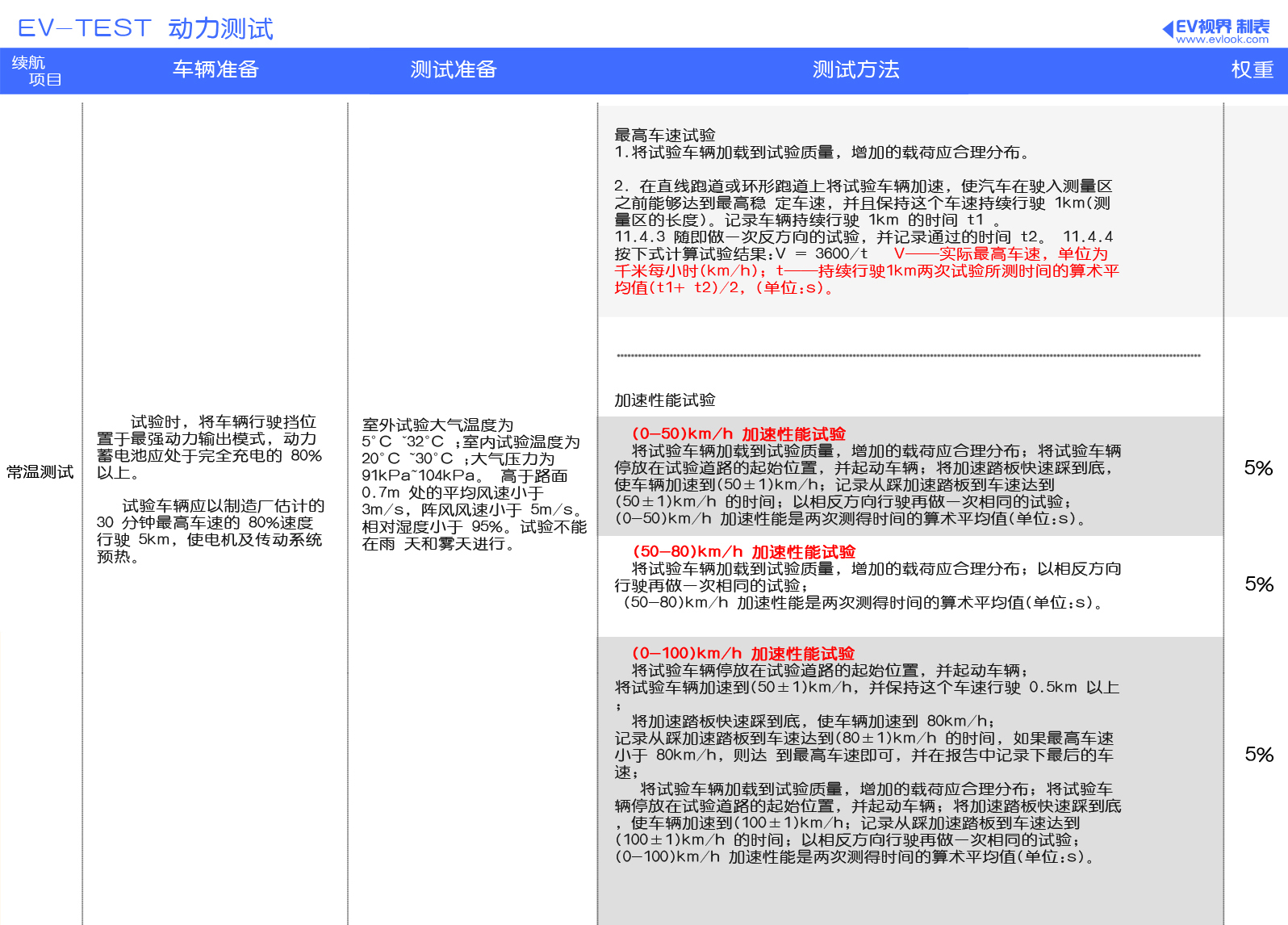 一码一肖100%中用户评价,一码一肖，用户评价、最新调查解析及进阶款详解,实效设计计划_更版55.11.60