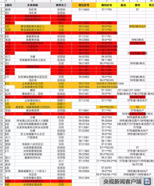 澳门六开奖号码2025年开奖记录