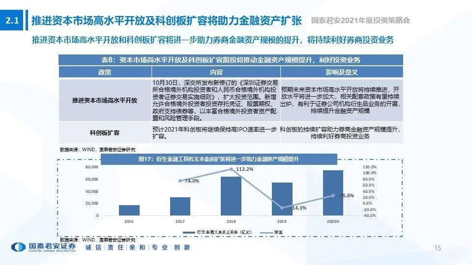 2025年天天开好彩资料