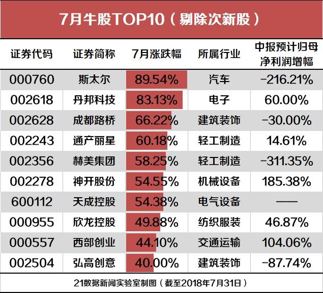 2025澳门六今晚开奖结果出来