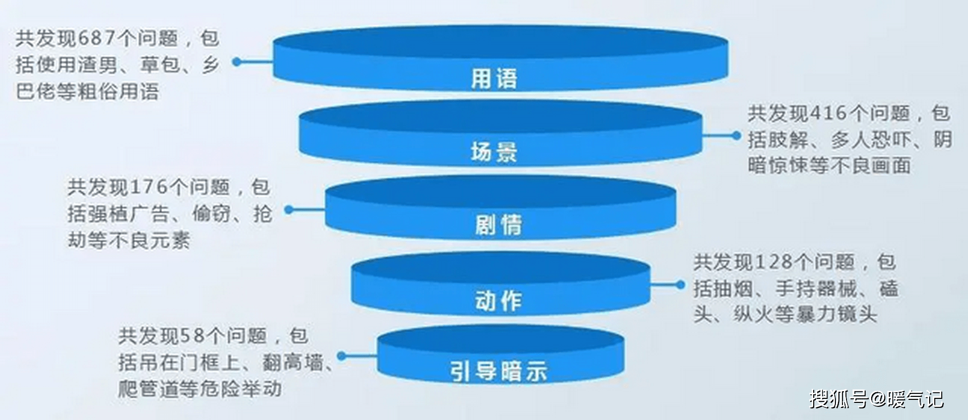 曾道道人资料免费大全,曾道道人资料免费大全与深层执行数据策略DX版，探索与实践,数据导向计划解析_版授14.87.31