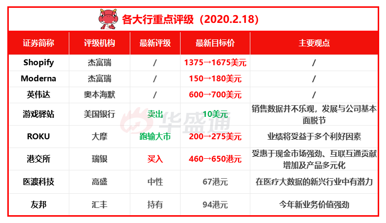 2025年天天彩免费资料