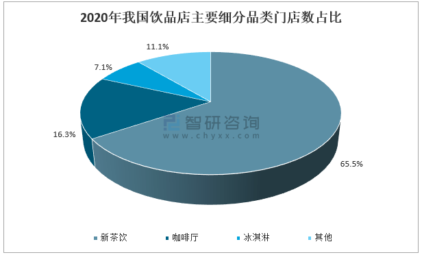 2025新澳资料大全免费