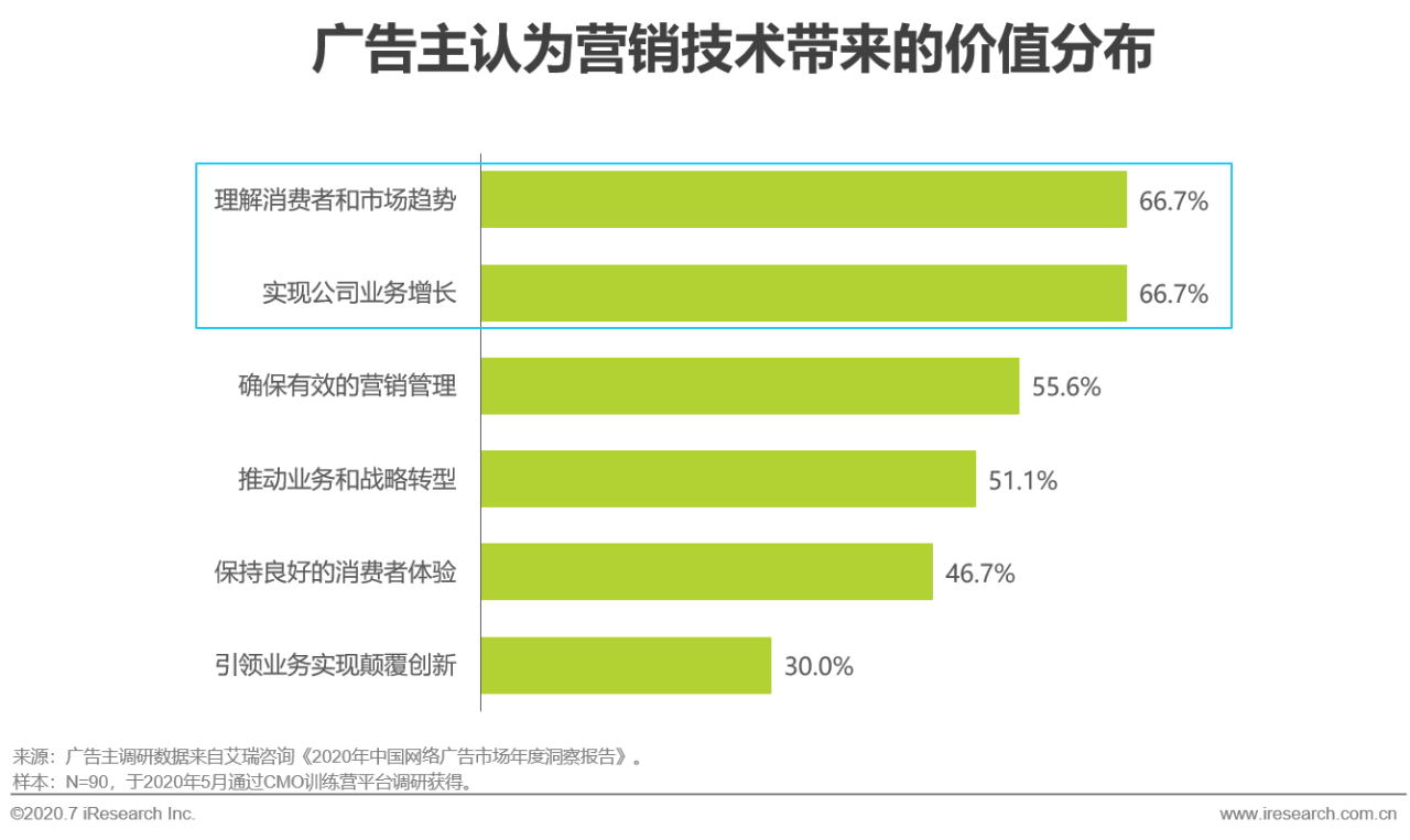 新澳门内部资料精准大全,新澳门内部资料精准大全与数据分析驱动设计，探索与洞察,未来解答解释定义_Premium28.14.83