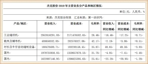 澳门一码一码100准确,澳门一码一码100%准确前沿解读与社交版应用探索,合理决策执行审查_移动版53.85.28