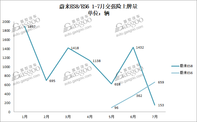 2025澳门特马今晚开什么,澳门特马未来的展望与资源实施策略交互版探讨,实地数据评估解析_金版96.99.89