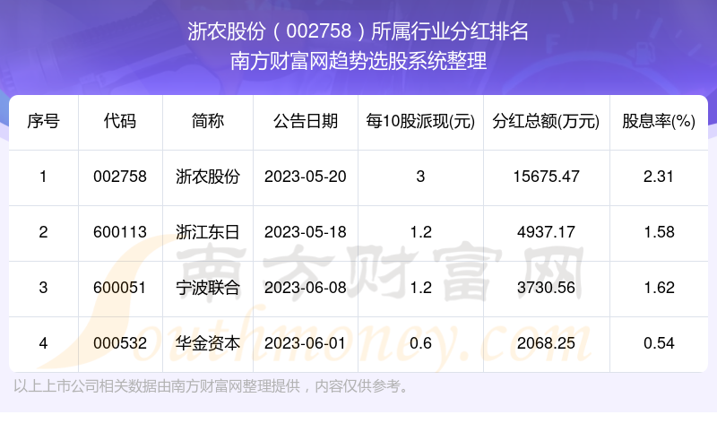 香港历史记录近15期查询,香港历史记录近15期查询与全面数据分析方案——Superior82.21.65,深层策略设计解析_心版46.79.91