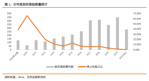 恢复118论坛网之家,恢复118论坛网之家市场趋势方案实施与未来发展展望,实地验证数据应用_老版74.78.87