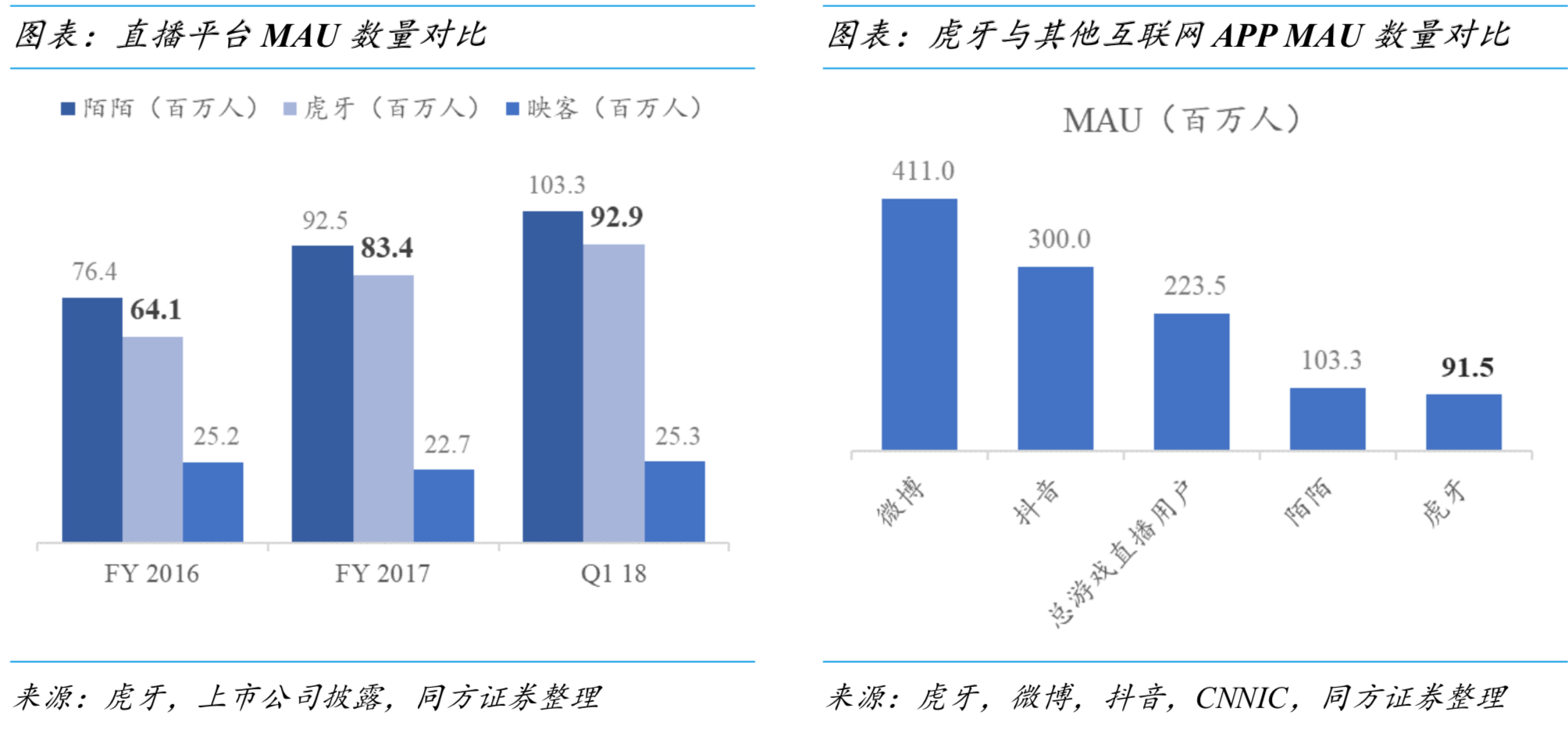 抓码王,抓码王数据支持策略解析——网红版77.11.77深度探讨,深入解析策略数据_鹤版93.54.52