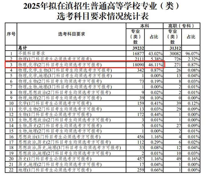 2025澳彩开奖记录查询表