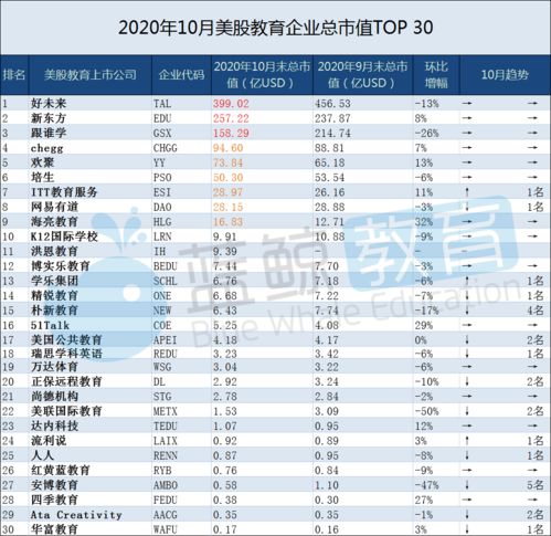 澳门最准一码100,澳门最准一码实地考察分析与展望——以Advanced技术为引领的未来发展路径探索,适用解析计划方案_游戏版50.80.55