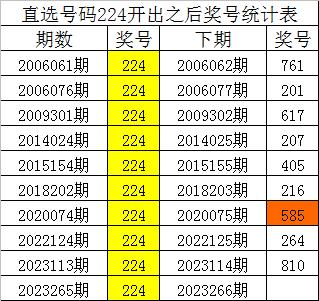 澳门一码一码100准确 官方,澳门一码一码100准确官方，实地评估策略数据与套版17.41.91的解析,权威推进方法_苹果12.91.31