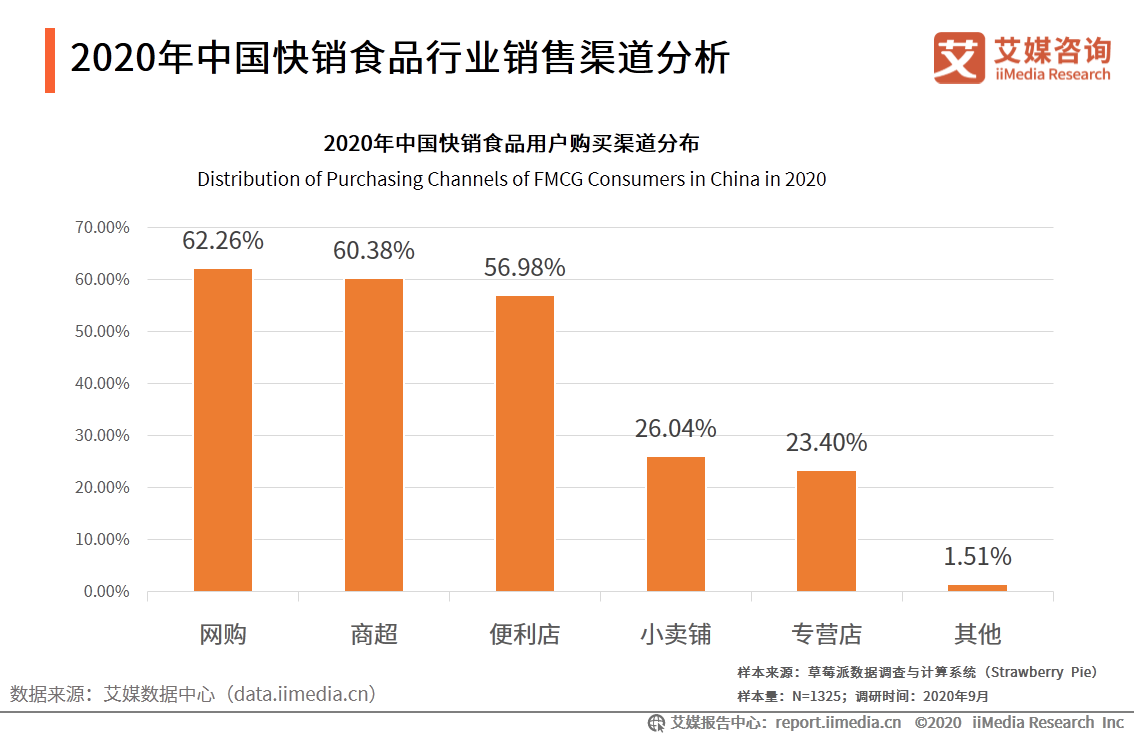 澳彩大数据分析软件,澳彩大数据分析软件与可持续发展的实施探索,深入数据执行应用_限量版49.61.53