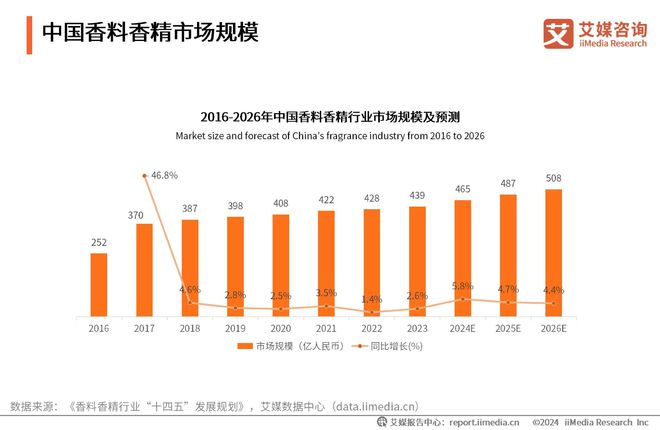 2025年香港资料大全