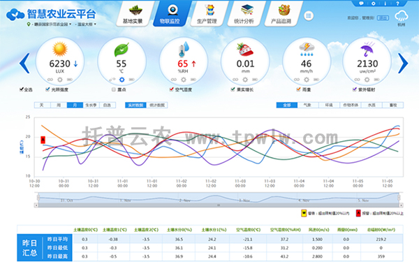 新澳门六开奖号码记录,新澳门六开奖号码记录分析与高效方案实施设计探讨——SHD34.70.50,权威诠释推进方式_工具版76.83.70